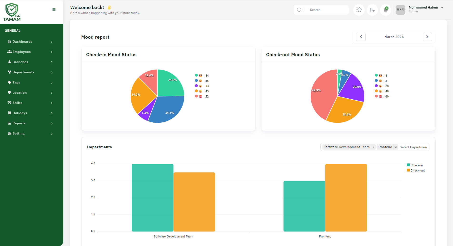 Employee leave and shift insights preview