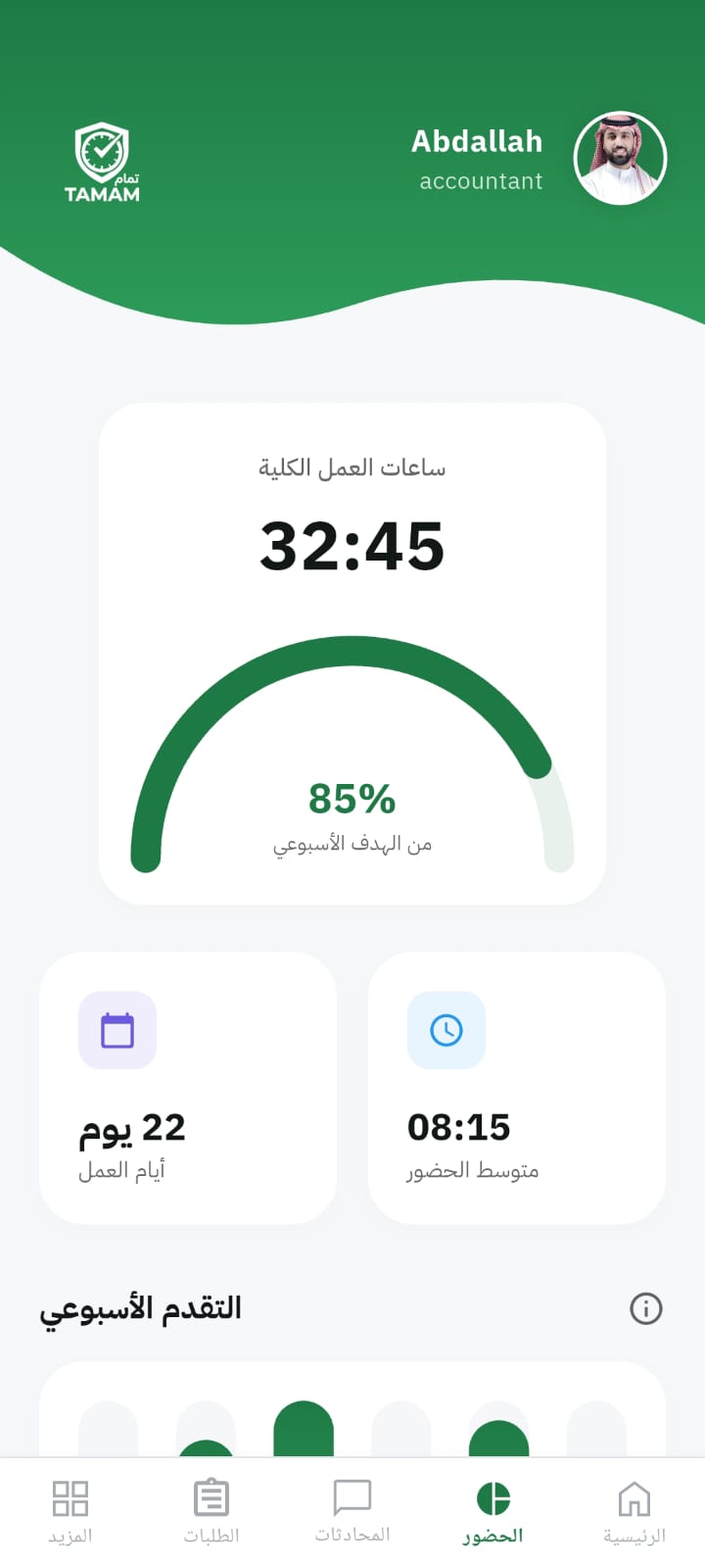 App screen showing attendance analytics